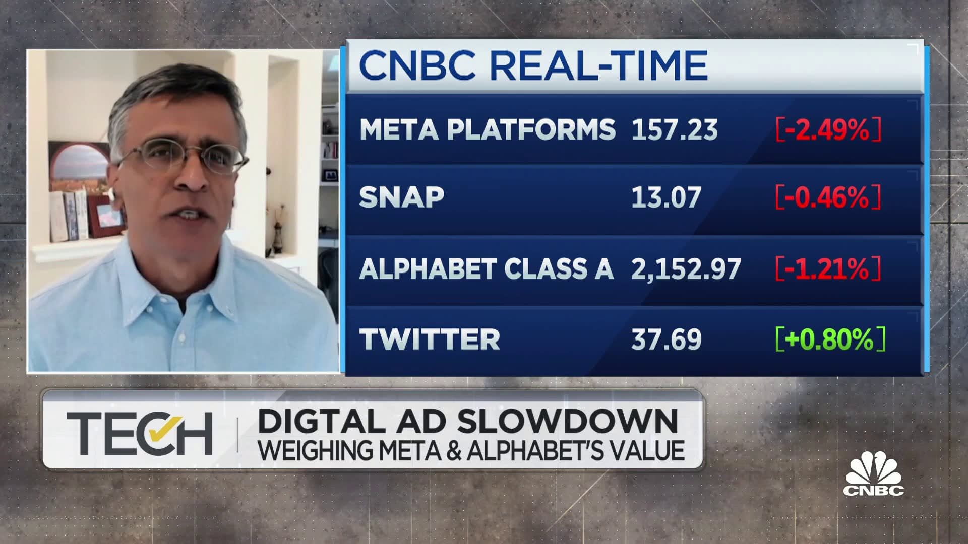 Advertising platforms' stock crashed with the recession looming
